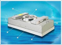FFU風機過濾單元，Fan Filter Unit FFU